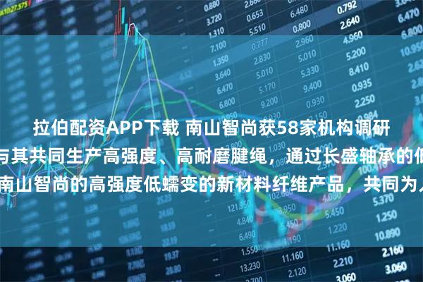 拉伯配资APP下载 南山智尚获58家机构调研：公司运用新材料产品与其共同生产高强度、高耐磨腱绳，通过长盛轴承的低摩擦高分子材料以及南山智尚的高强度低蠕变的新材料纤维产品，共同为人形机器人解决关键传动材料问题（附调研问答）