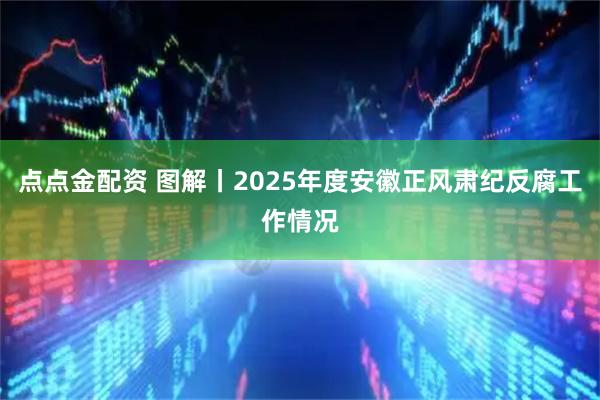 点点金配资 图解丨2025年度安徽正风肃纪反腐工作情况