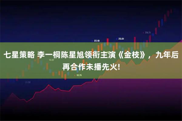 七星策略 李一桐陈星旭领衔主演《金枝》，九年后再合作未播先火!